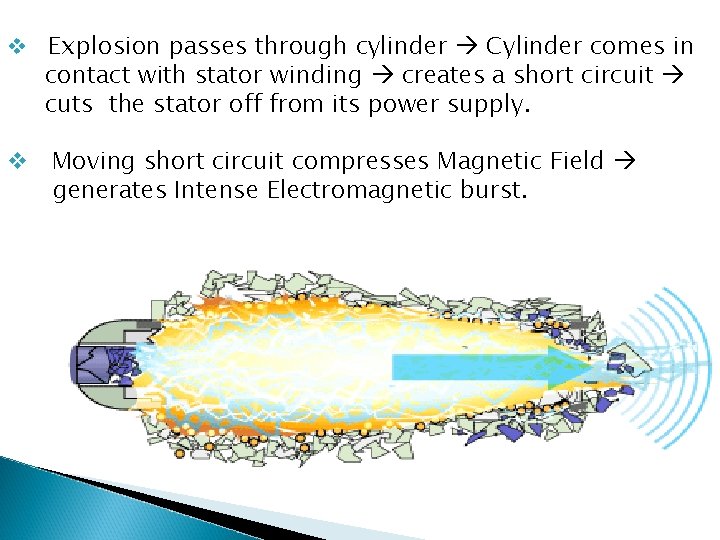 v Explosion passes through cylinder Cylinder comes in contact with stator winding creates a
