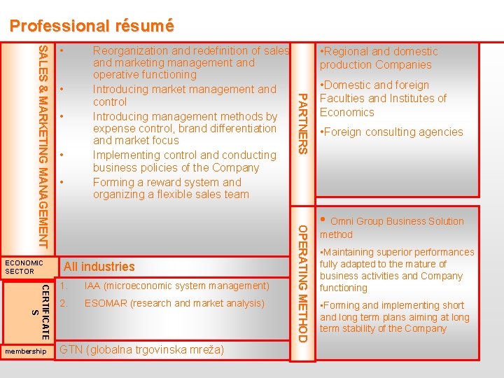 Professional résumé • • All industries 1. IAA (microeconomic system management) 2. ESOMAR (research