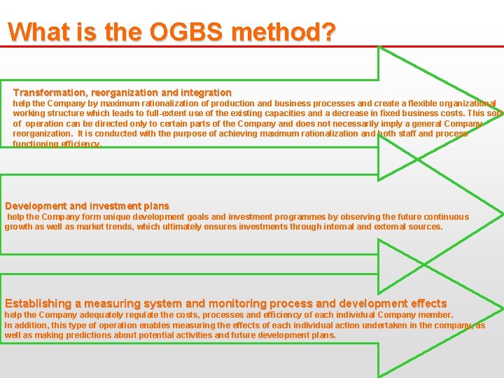 What is the OGBS method? Transformation, reorganization and integration help the Company by maximum