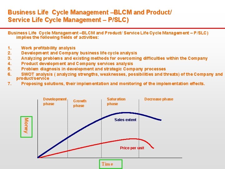 Business Life Cycle Management –BLCM and Product/ Service Life Cycle Management – P/SLC) implies