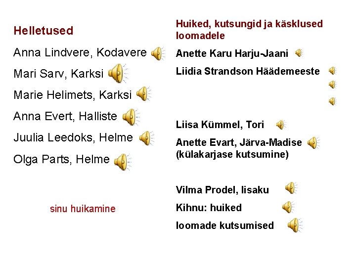 Helletused Huiked, kutsungid ja käsklused loomadele Anna Lindvere, Kodavere Anette Karu Harju-Jaani Mari Sarv,