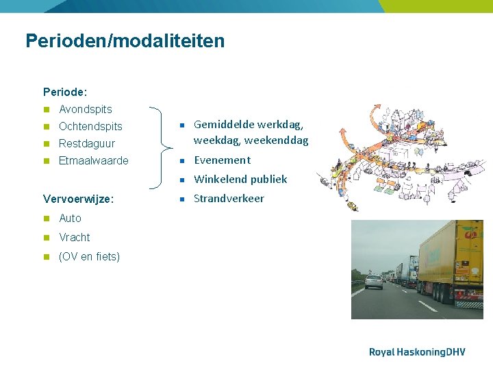 Perioden/modaliteiten Periode: Avondspits Ochtendspits Restdaguur Etmaalwaarde Vervoerwijze: Auto Vracht (OV en fiets) Gemiddelde werkdag,