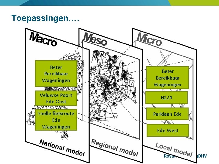 Toepassingen…. Beter Bereikbaar Wageningen Veluwse Poort Ede Oost N 224 Snelle fietsroute Ede Wageningen