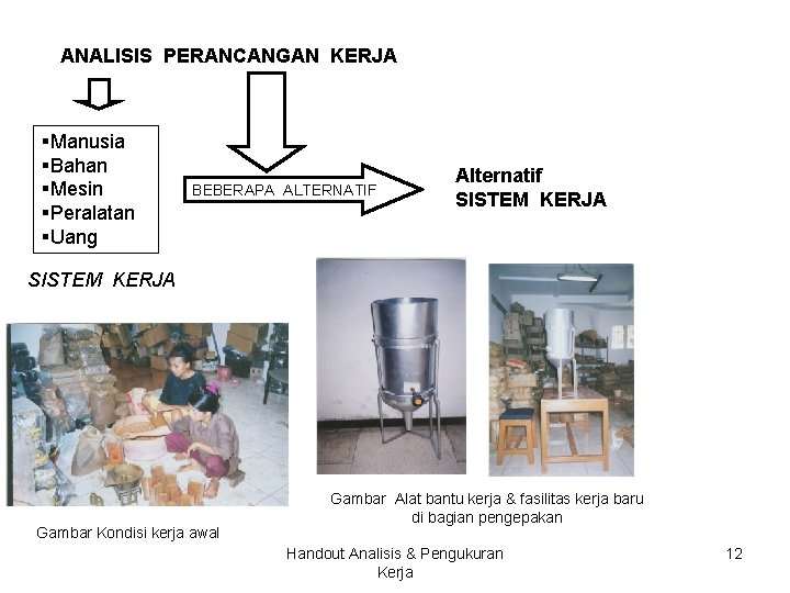 ANALISIS PERANCANGAN KERJA §Manusia §Bahan §Mesin §Peralatan §Uang BEBERAPA ALTERNATIF Alternatif SISTEM KERJA Gambar