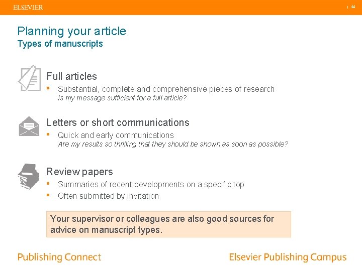 | 24 Planning your article Types of manuscripts Full articles • Substantial, complete and