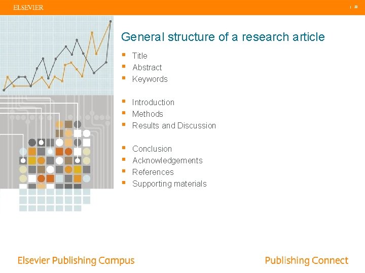 | 28 General structure of a research article § § § Title Abstract Keywords