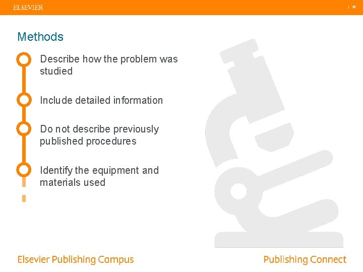 | 36 Methods Describe how the problem was studied Include detailed information Do not