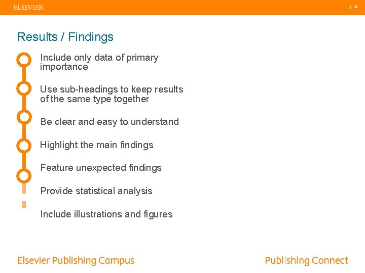 | 38 Results / Findings Include only data of primary importance Use sub-headings to