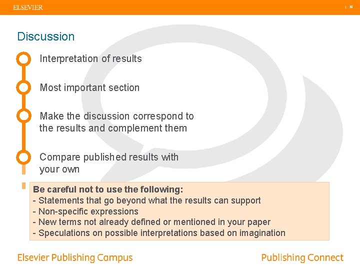| 39 Discussion Interpretation of results Most important section Make the discussion correspond to