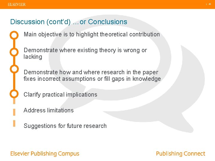 | 40 Discussion (cont’d) …or Conclusions Main objective is to highlight theoretical contribution Demonstrate