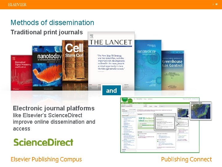 | 50 Methods of dissemination Traditional print journals and Electronic journal platforms like Elsevier’s