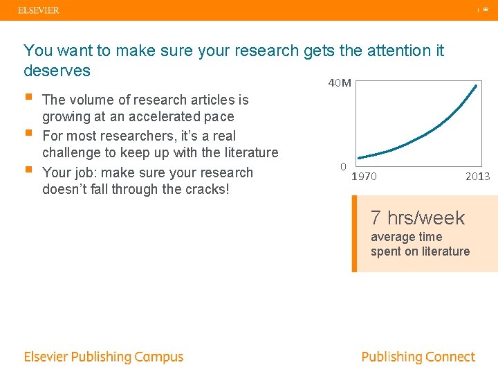 | 56 You want to make sure your research gets the attention it deserves
