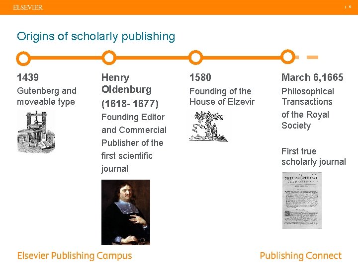 | 6 Origins of scholarly publishing 1439 Gutenberg and moveable type Henry Oldenburg (1618