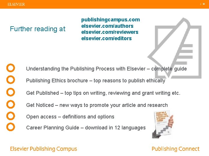 | 60 Further reading at publishingcampus. com elsevier. com/authors elsevier. com/reviewers elsevier. com/editors Understanding