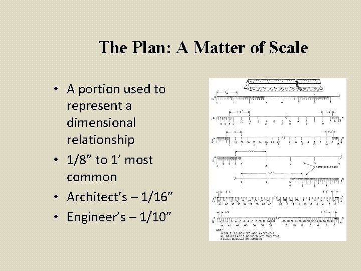 The Plan: A Matter of Scale • A portion used to represent a dimensional