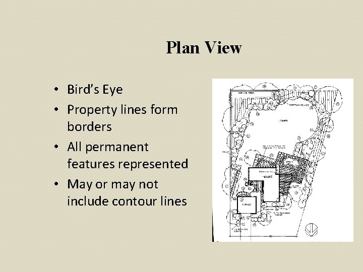 Plan View • Bird’s Eye • Property lines form borders • All permanent features