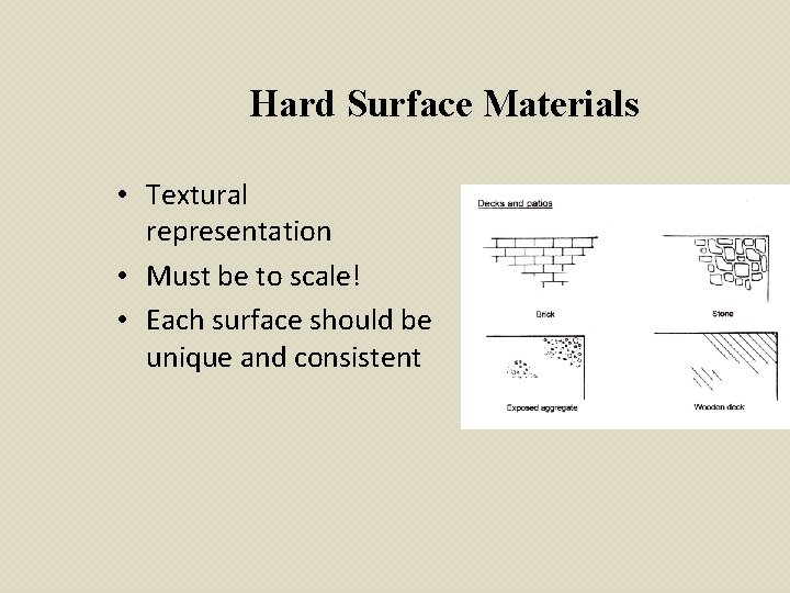 Hard Surface Materials • Textural representation • Must be to scale! • Each surface