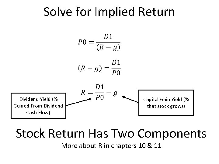 Solve for Implied Return Dividend Yield (% Gained From Dividend Cash Flow) Capital Gain