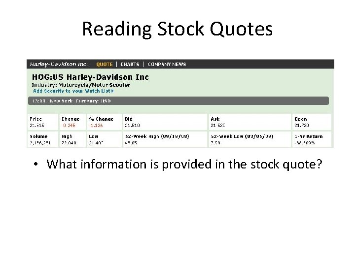 Reading Stock Quotes • What information is provided in the stock quote? 