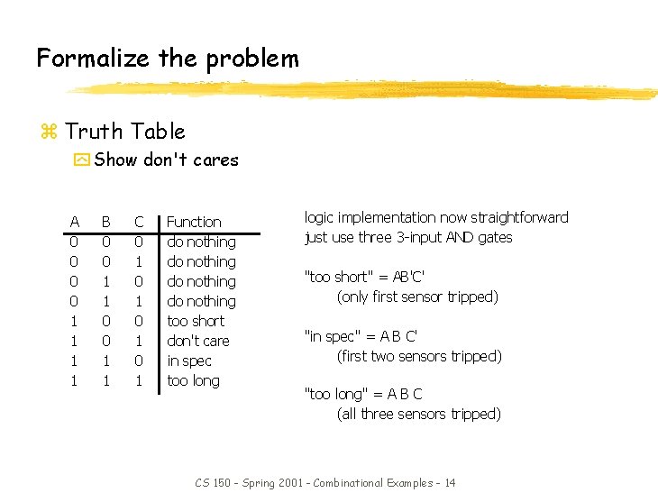Formalize the problem z Truth Table y Show don't cares A 0 0 1 Formalize the problem z Truth Table y Show don't cares A 0 0 1