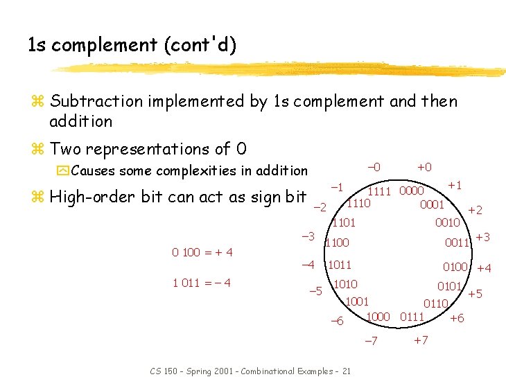1 s complement (cont'd) z Subtraction implemented by 1 s complement and then addition 1 s complement (cont'd) z Subtraction implemented by 1 s complement and then addition