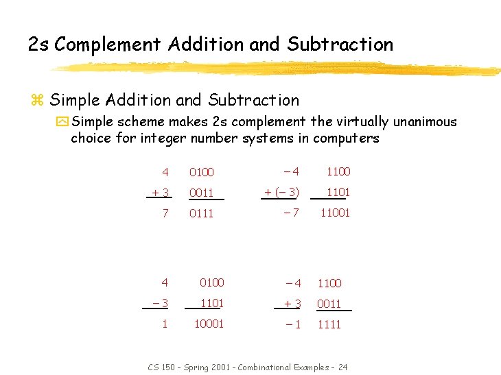 2 s Complement Addition and Subtraction z Simple Addition and Subtraction y Simple scheme 2 s Complement Addition and Subtraction z Simple Addition and Subtraction y Simple scheme