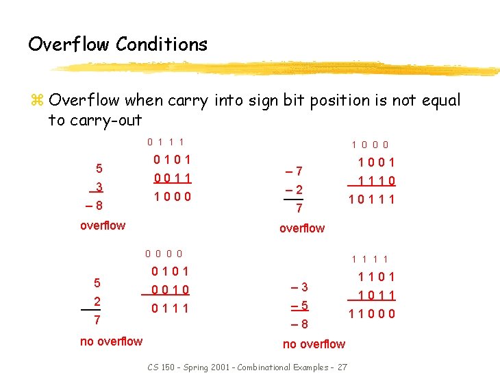Overflow Conditions z Overflow when carry into sign bit position is not equal to Overflow Conditions z Overflow when carry into sign bit position is not equal to