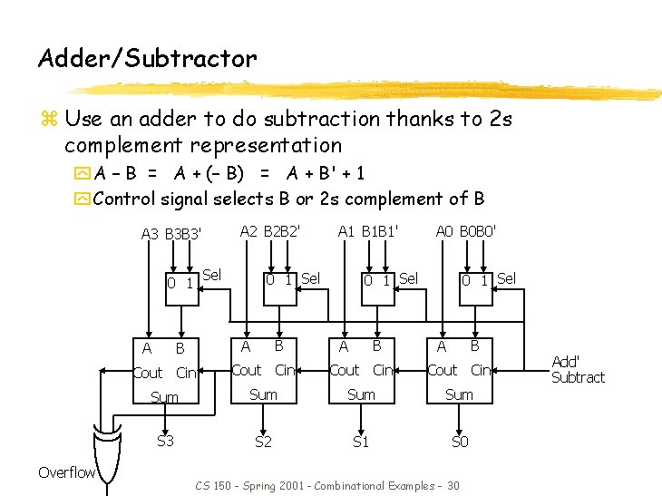Adder/Subtractor z Use an adder to do subtraction thanks to 2 s complement representation Adder/Subtractor z Use an adder to do subtraction thanks to 2 s complement representation