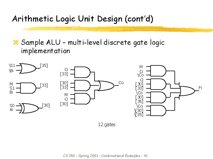 Arithmetic Logic Unit Design (cont’d) z Sample ALU – multi-level discrete gate logic implementation Arithmetic Logic Unit Design (cont’d) z Sample ALU – multi-level discrete gate logic implementation