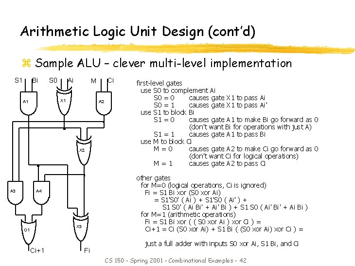 Arithmetic Logic Unit Design (cont’d) z Sample ALU – clever multi-level implementation S 1 Arithmetic Logic Unit Design (cont’d) z Sample ALU – clever multi-level implementation S 1