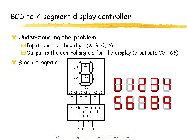 BCD to 7 -segment display controller z Understanding the problem y Input is a BCD to 7 -segment display controller z Understanding the problem y Input is a