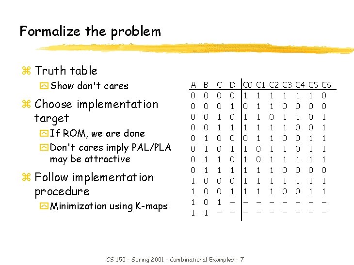 Formalize the problem z Truth table y Show don't cares z Choose implementation target Formalize the problem z Truth table y Show don't cares z Choose implementation target
