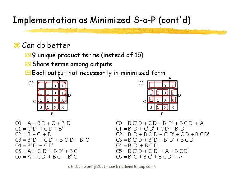 Implementation as Minimized S-o-P (cont'd) z Can do better y 9 unique product terms Implementation as Minimized S-o-P (cont'd) z Can do better y 9 unique product terms