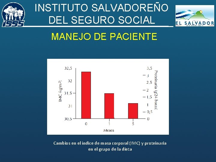 INSTITUTO SALVADOREÑO DEL SEGURO SOCIAL MANEJO DE PACIENTE Cambios en el índice de masa