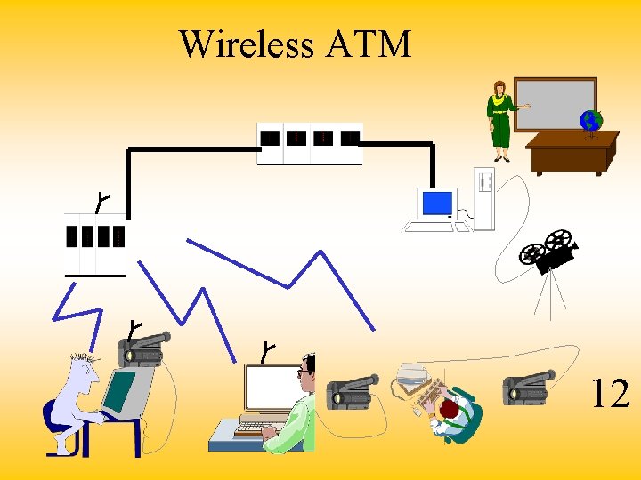 Wireless ATM 12 