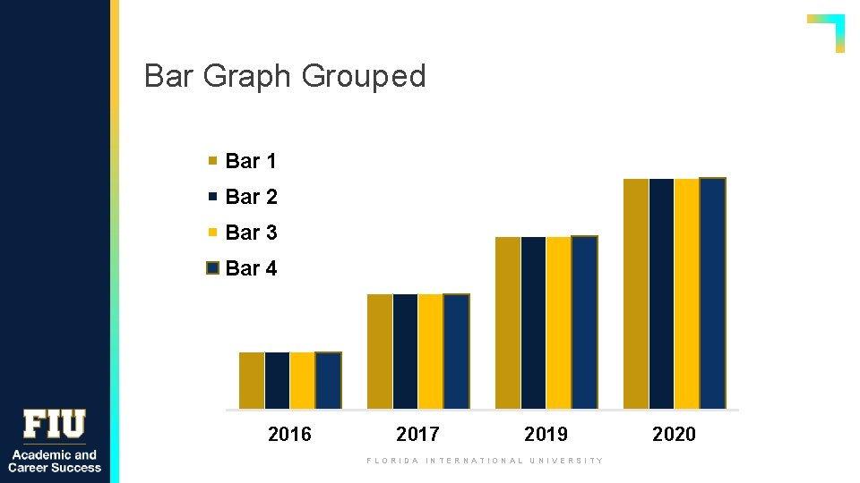 Bar Graph Grouped Bar 1 Bar 2 Bar 3 Bar 4 2016 2017 2019