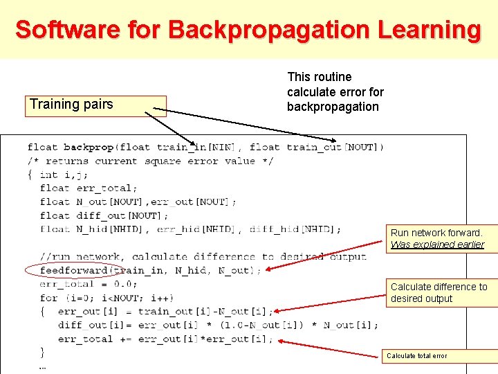 Software for Backpropagation Learning Training pairs This routine calculate error for backpropagation Run network Software for Backpropagation Learning Training pairs This routine calculate error for backpropagation Run network