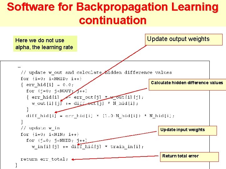 Software for Backpropagation Learning continuation Here we do not use alpha, the learning rate Software for Backpropagation Learning continuation Here we do not use alpha, the learning rate