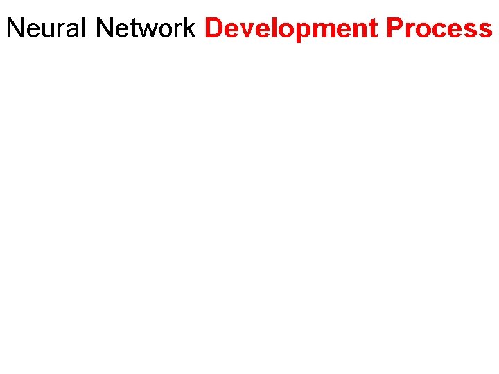 Neural Network Development Process  Neural Network Development Process