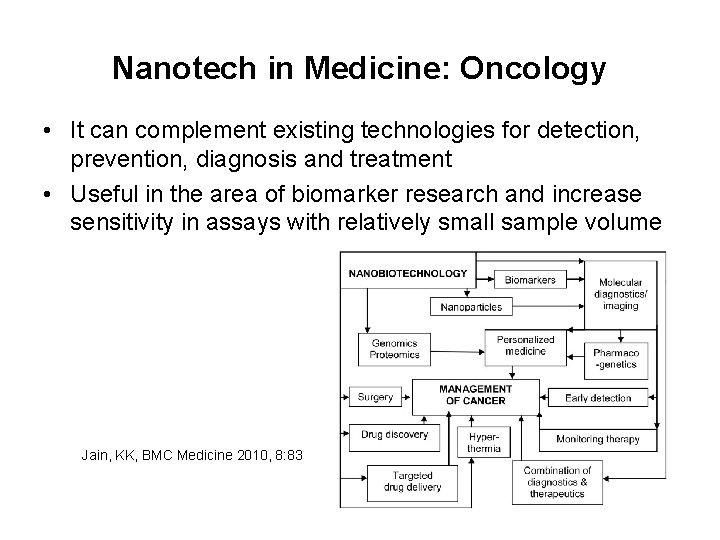 Nanotech in Medicine: Oncology • It can complement existing technologies for detection, prevention, diagnosis