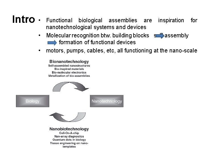 Intro • Functional biological assemblies are inspiration for nanotechnological systems and devices • Molecular