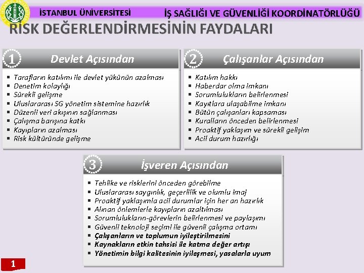 İSTANBUL ÜNİVERSİTESİ 1 § § § § İŞ SAĞLIĞI VE GÜVENLİĞİ KOORDİNATÖRLÜĞÜ 2 Devlet