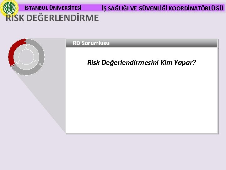 İSTANBUL ÜNİVERSİTESİ İŞ SAĞLIĞI VE GÜVENLİĞİ KOORDİNATÖRLÜĞÜ RD Sorumlusu Risk Değerlendirmesini Kim Yapar? 