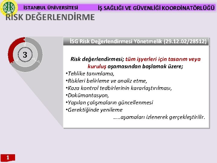 İSTANBUL ÜNİVERSİTESİ İŞ SAĞLIĞI VE GÜVENLİĞİ KOORDİNATÖRLÜĞÜ İSG Risk Değerlendirmesi Yönetmelik (29. 12. 02/28512)