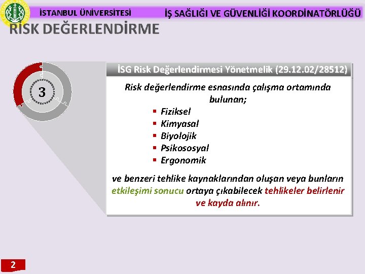 İSTANBUL ÜNİVERSİTESİ İŞ SAĞLIĞI VE GÜVENLİĞİ KOORDİNATÖRLÜĞÜ İSG Risk Değerlendirmesi Yönetmelik (29. 12. 02/28512)