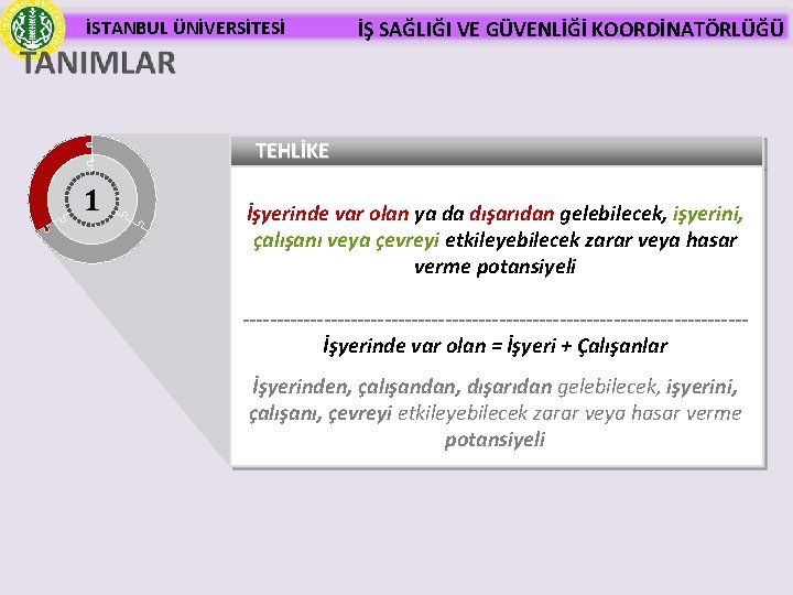 İSTANBUL ÜNİVERSİTESİ İŞ SAĞLIĞI VE GÜVENLİĞİ KOORDİNATÖRLÜĞÜ TEHLİKE 1 İşyerinde var olan ya da
