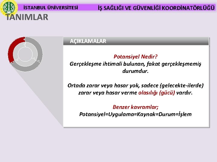 İSTANBUL ÜNİVERSİTESİ İŞ SAĞLIĞI VE GÜVENLİĞİ KOORDİNATÖRLÜĞÜ AÇIKLAMALAR Potansiyel Nedir? Gerçekleşme ihtimali bulunan, fakat