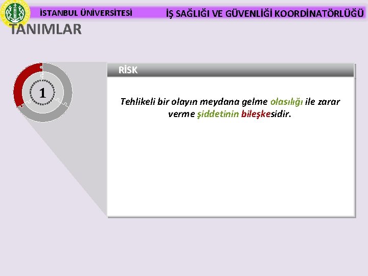 İSTANBUL ÜNİVERSİTESİ İŞ SAĞLIĞI VE GÜVENLİĞİ KOORDİNATÖRLÜĞÜ RİSK 1 Tehlikeli bir olayın meydana gelme