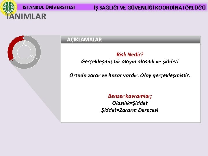 İSTANBUL ÜNİVERSİTESİ İŞ SAĞLIĞI VE GÜVENLİĞİ KOORDİNATÖRLÜĞÜ AÇIKLAMALAR Risk Nedir? Gerçekleşmiş bir olayın olasılık