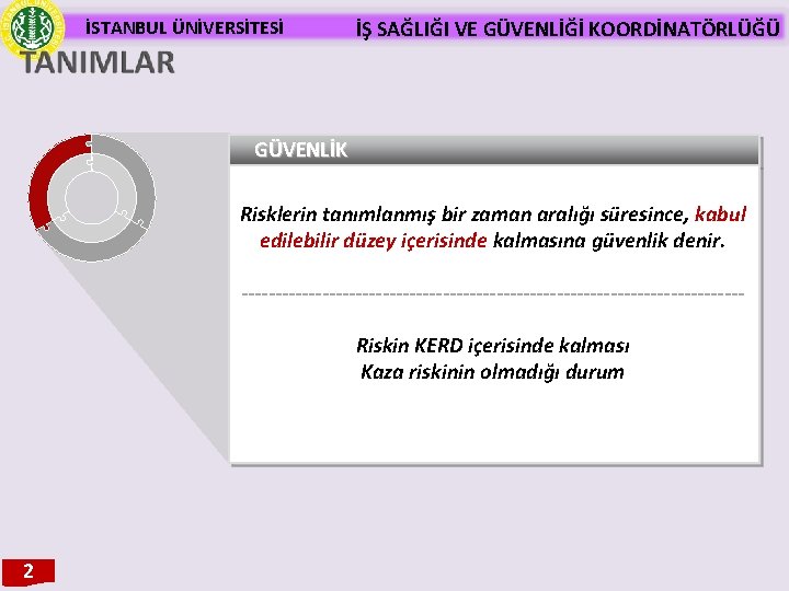 İSTANBUL ÜNİVERSİTESİ İŞ SAĞLIĞI VE GÜVENLİĞİ KOORDİNATÖRLÜĞÜ GÜVENLİK Risklerin tanımlanmış bir zaman aralığı süresince,